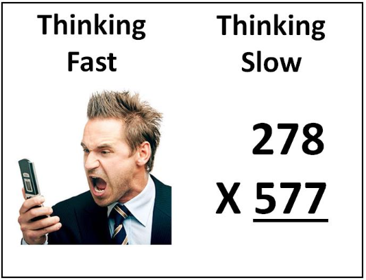 Thinking Fast v. Thinking Slow